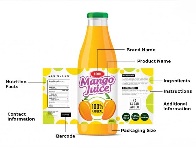 How to Read Product Labels Like a Pro
